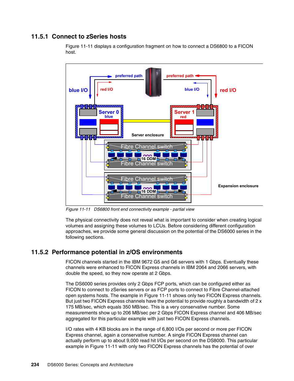 1 connect to zseries hosts, 2 performance potential in z/os environments | IBM TotalStorage DS6000 Series User Manual | Page 258 / 406
