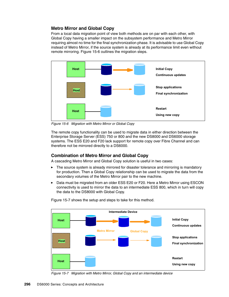 Metro mirror and global copy, Combination of metro mirror and global copy | IBM TotalStorage DS6000 Series User Manual | Page 320 / 406
