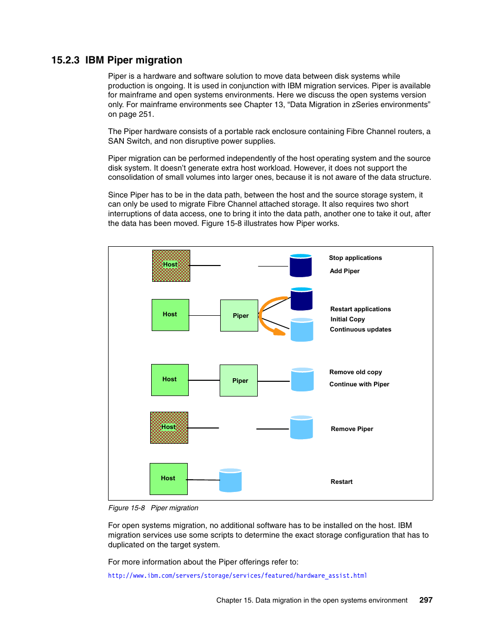 3 ibm piper migration | IBM TotalStorage DS6000 Series User Manual | Page 321 / 406