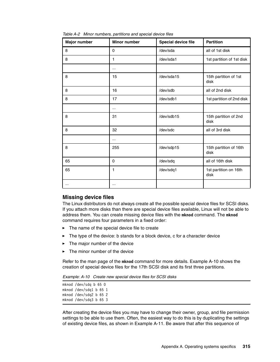 Missing device files | IBM TotalStorage DS6000 Series User Manual | Page 339 / 406