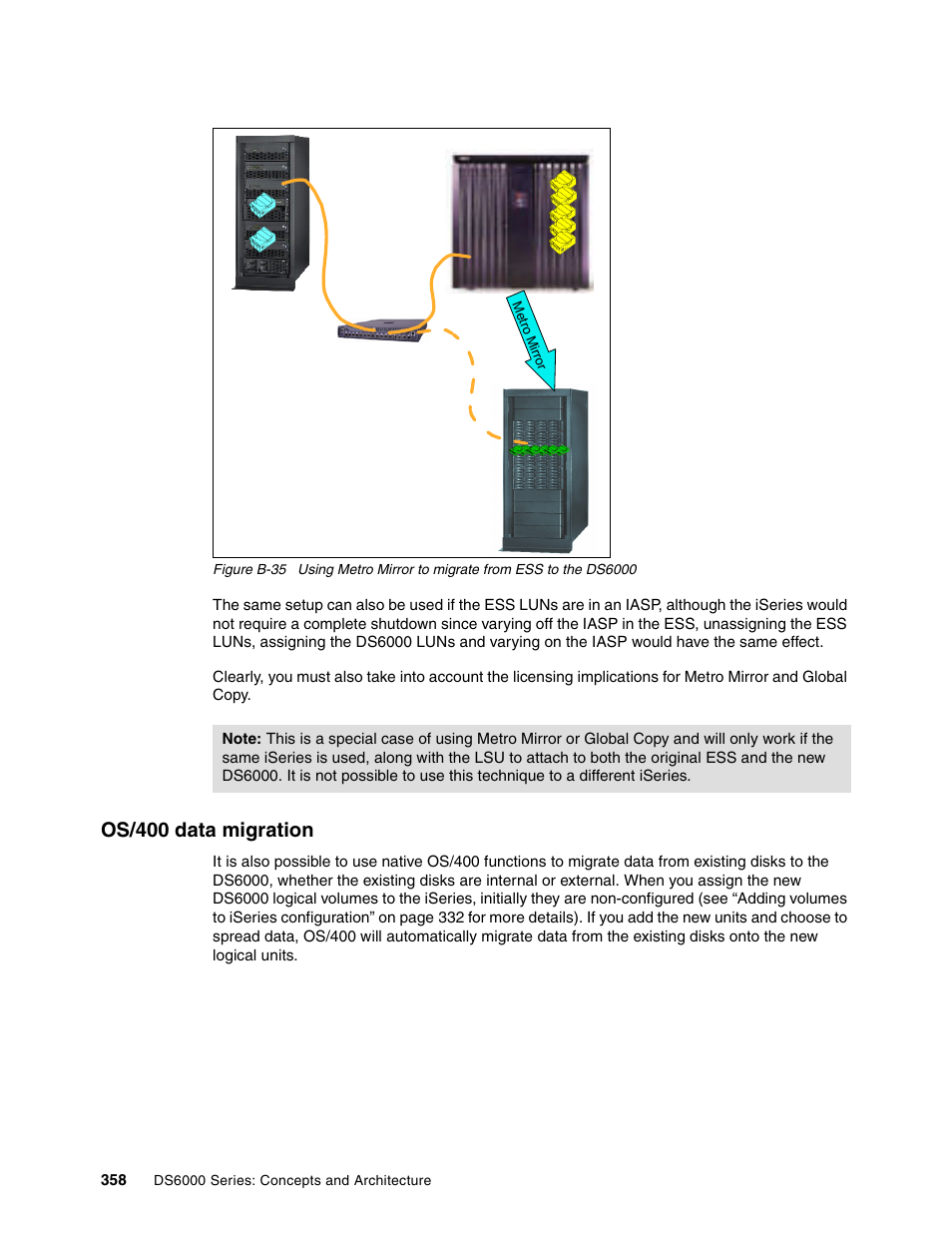 Os/400 data migration | IBM TotalStorage DS6000 Series User Manual | Page 382 / 406