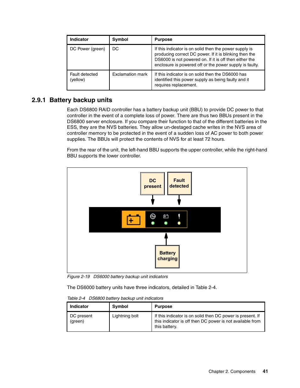 1 battery backup units | IBM TotalStorage DS6000 Series User Manual | Page 65 / 406