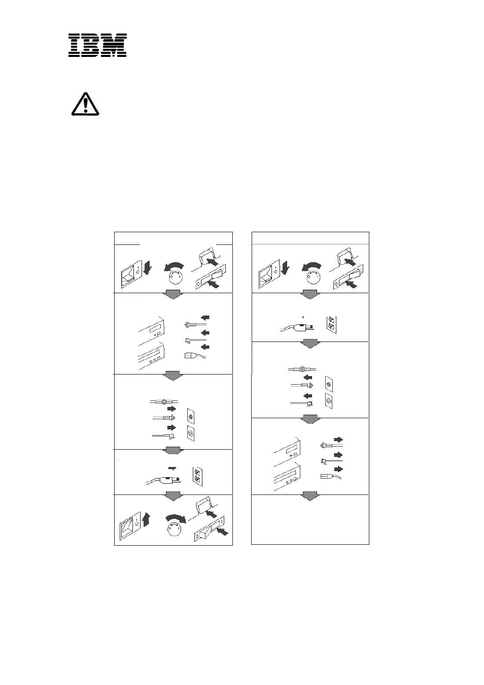 Danger | IBM 07N2230 User Manual | Page 4 / 19