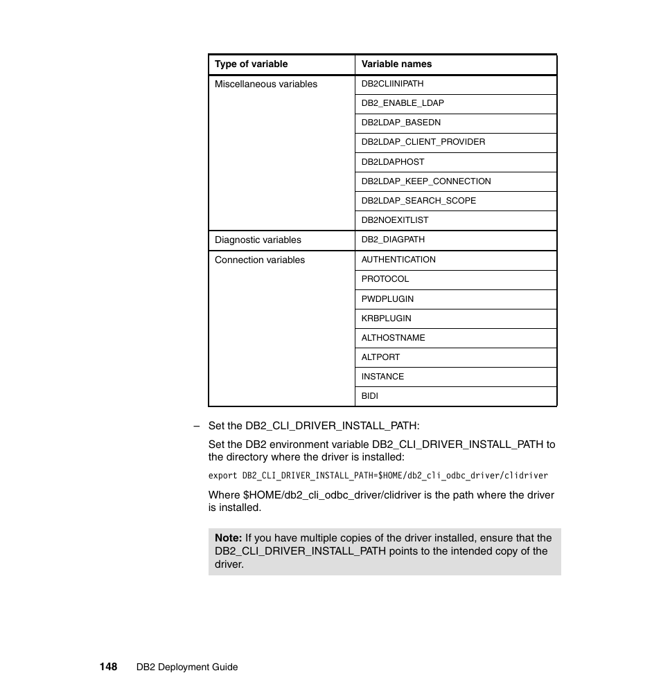 IBM Data Server DB2 User Manual | Page 162 / 298