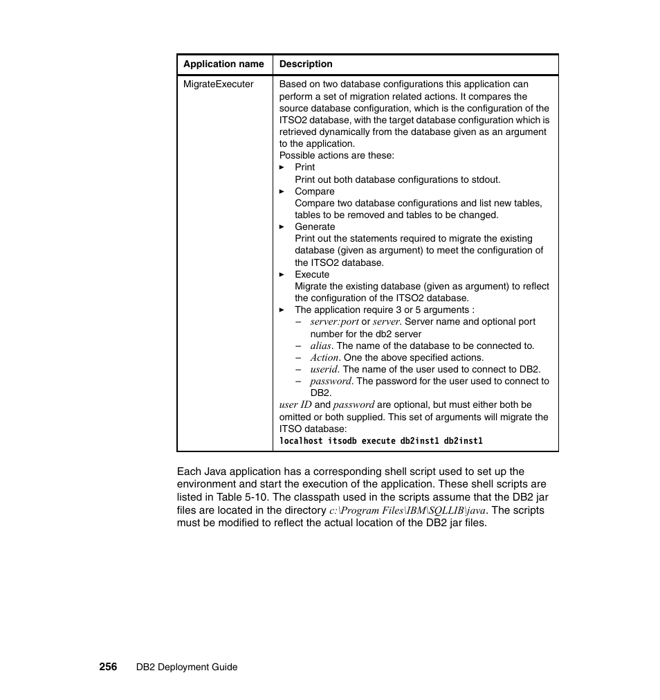 IBM Data Server DB2 User Manual | Page 270 / 298