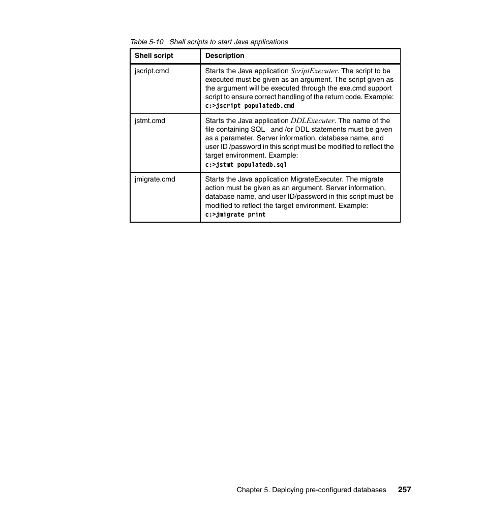 IBM Data Server DB2 User Manual | Page 271 / 298