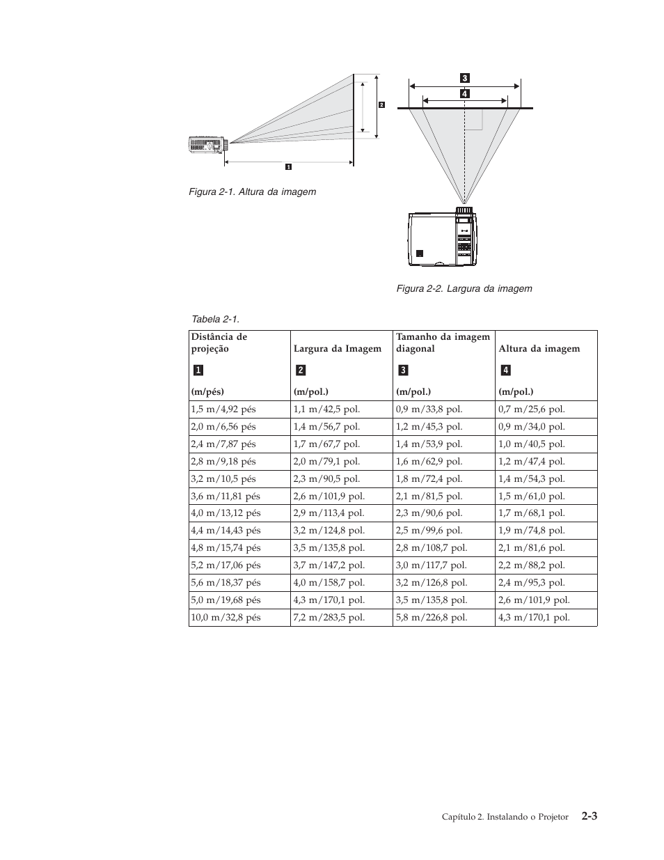IBM C400 User Manual | Page 23 / 94