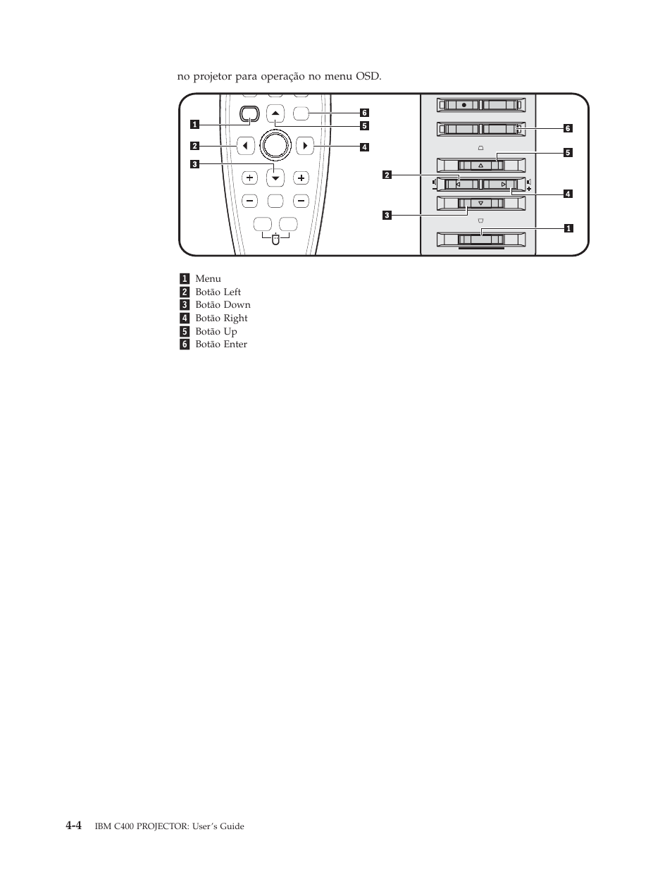 IBM C400 User Manual | Page 32 / 94