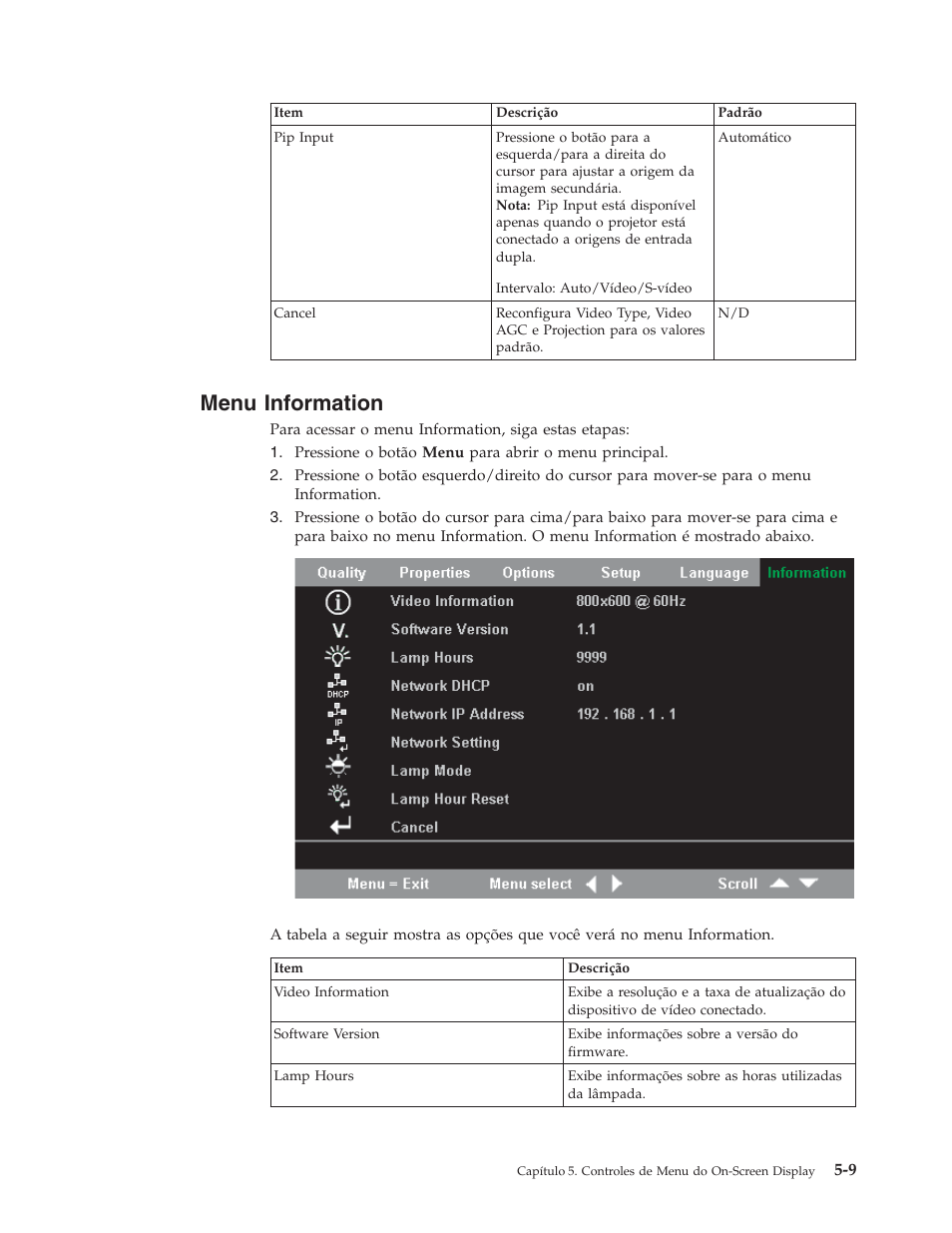 Menu information, Menu, Information | IBM C400 User Manual | Page 41 / 94