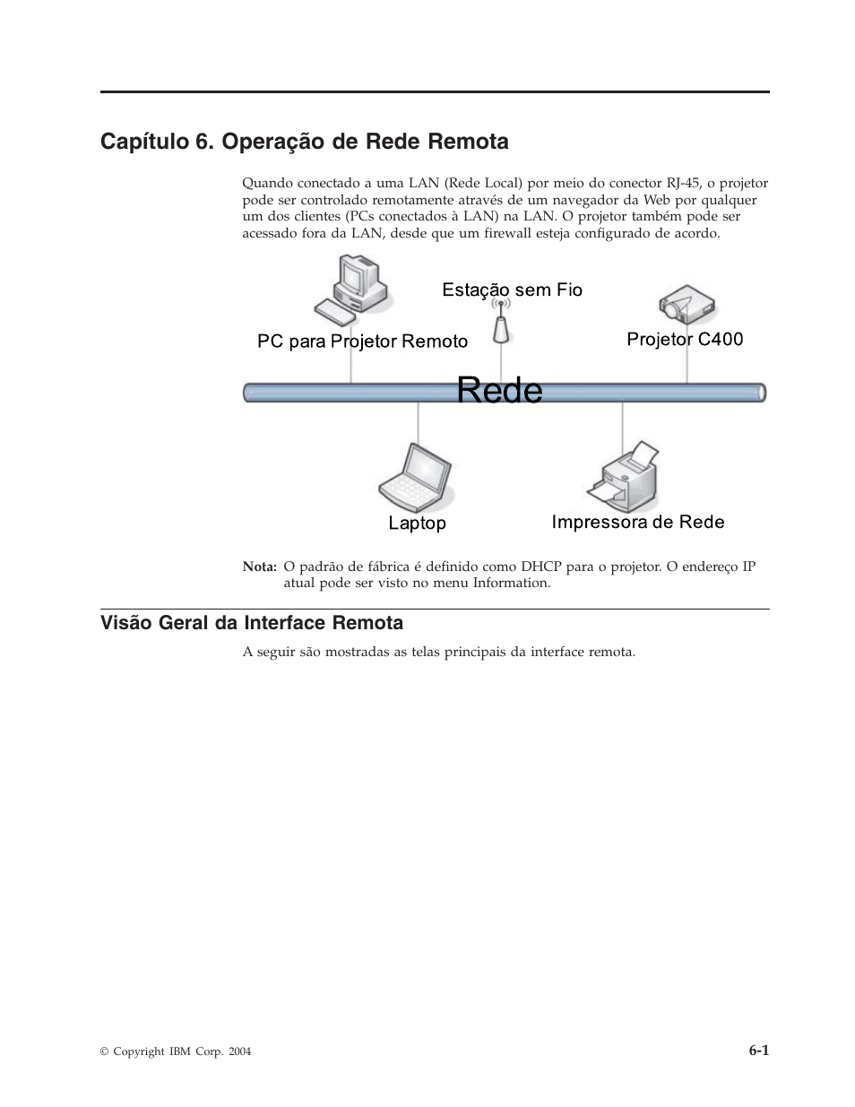 Capítulo 6. operação de rede remota, Visão geral da interface remota, Capítulo | Operação, Rede, Remota, Visão, Geral, Interface | IBM C400 User Manual | Page 45 / 94