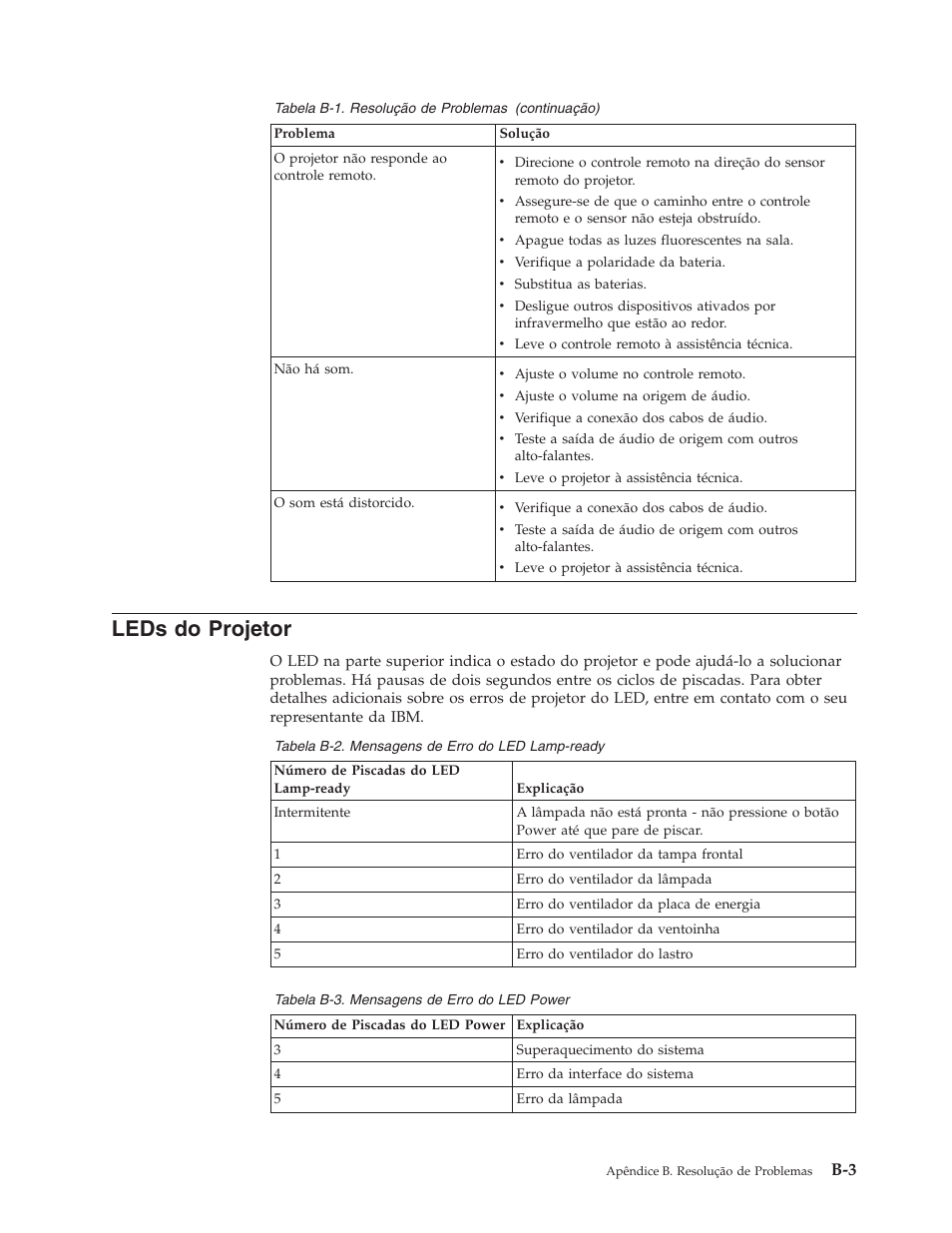 Leds do projetor, Leds, Projetor | IBM C400 User Manual | Page 61 / 94