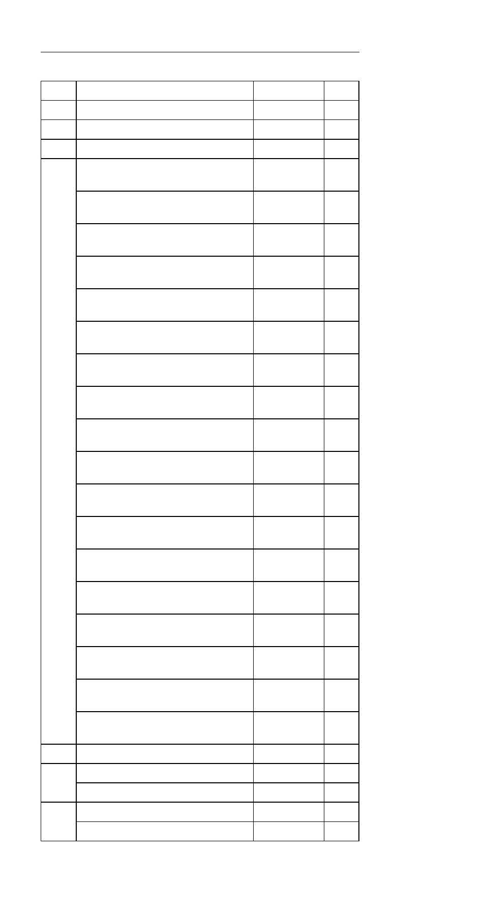 310e/310ed system unit fru list | IBM 310ED User Manual | Page 103 / 120