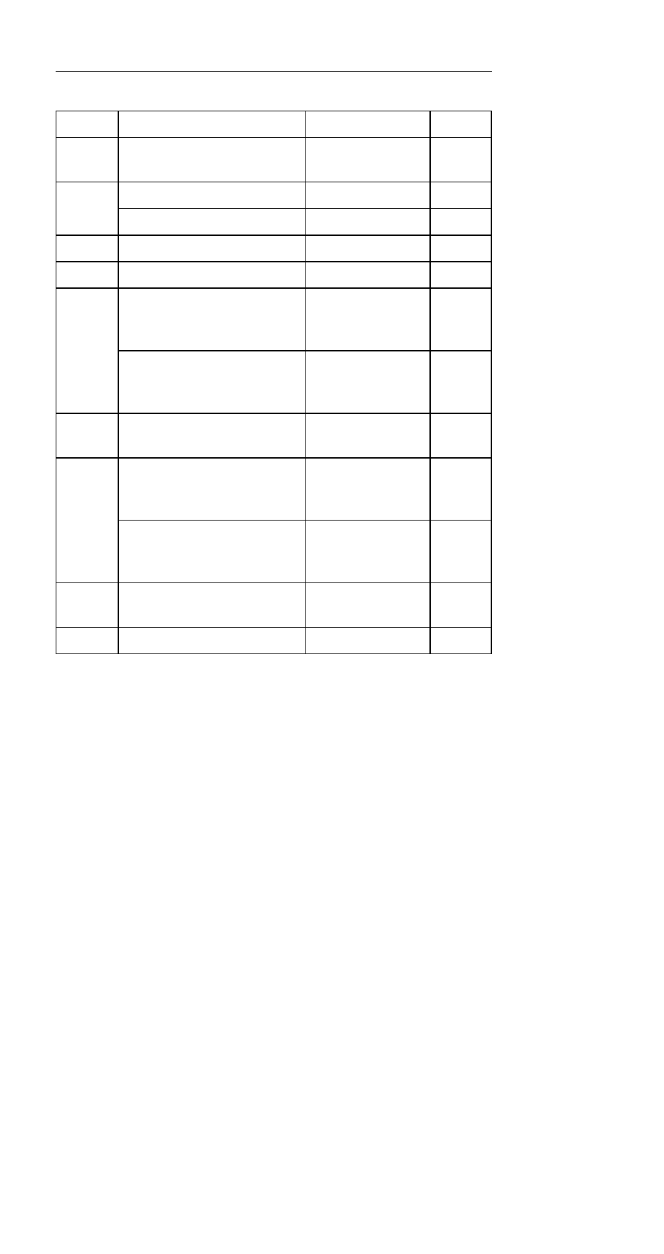 310e/310ed lcd module fru list | IBM 310ED User Manual | Page 107 / 120