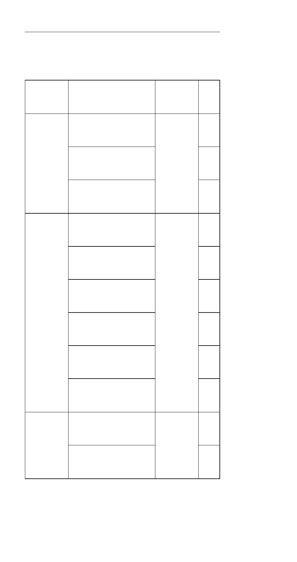 310/310e/310d/310ed miscellaneous and other parts | IBM 310ED User Manual | Page 115 / 120