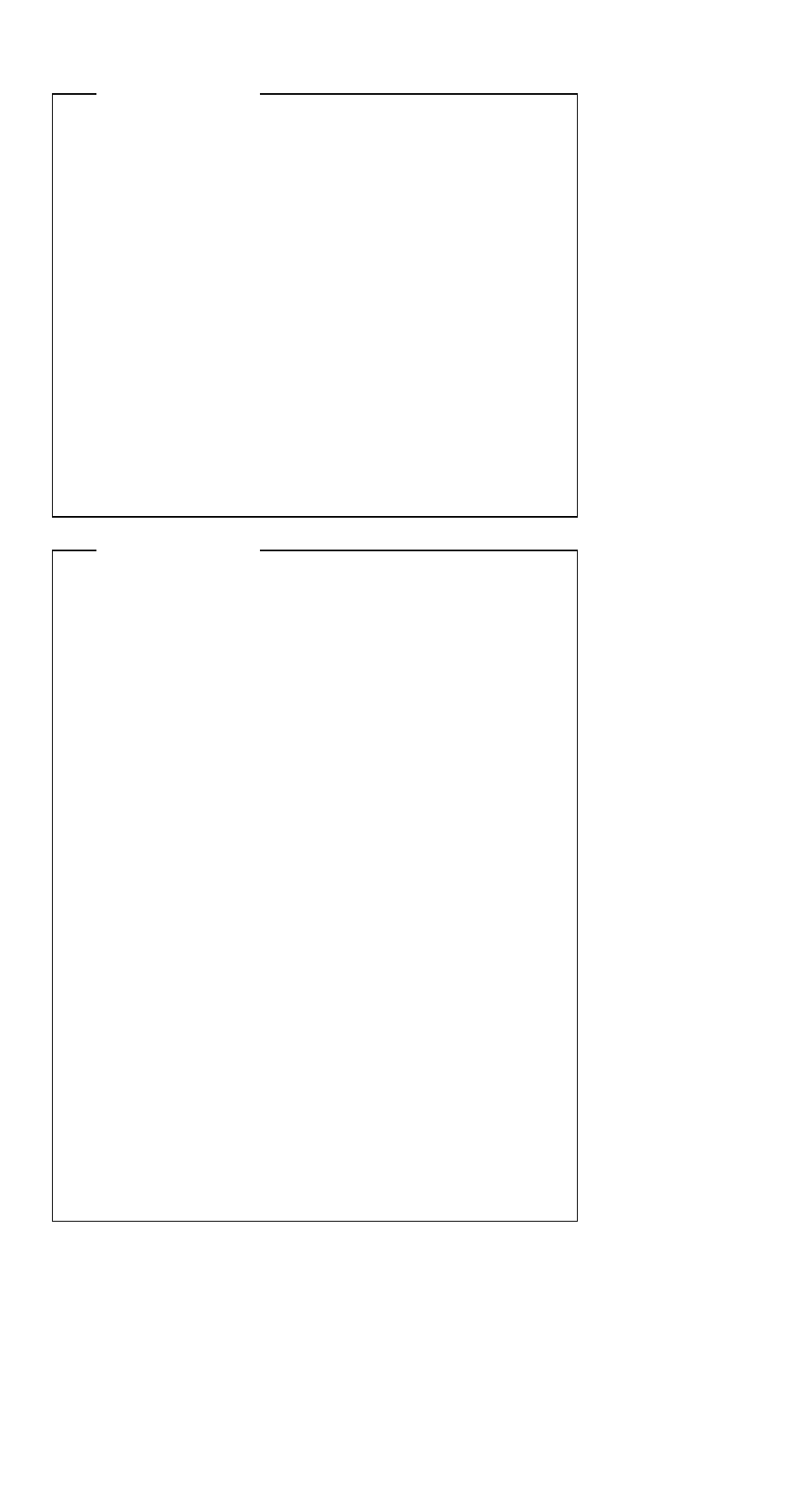 IBM 310ED User Manual | Page 16 / 120