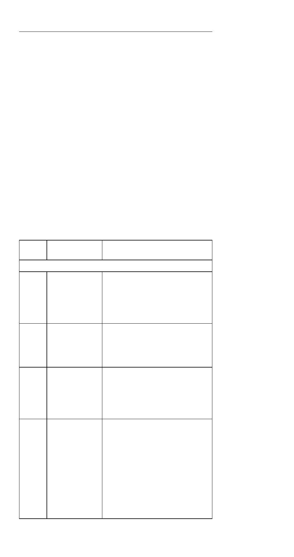 Symptom-to-fru index, Numeric error codes and messages | IBM 310ED User Manual | Page 38 / 120