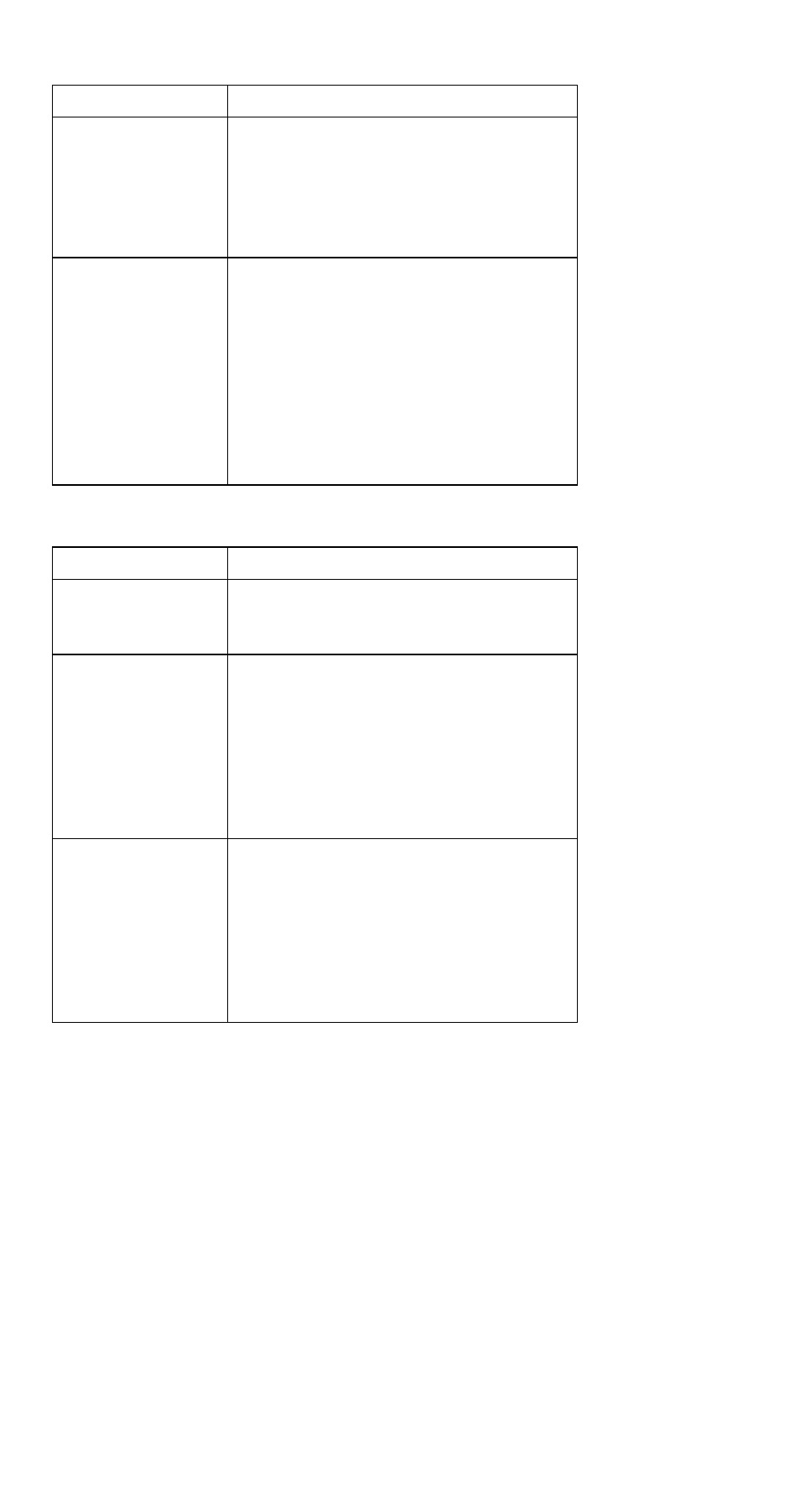 Peripheral-device-related symptoms, Intermittent problems | IBM 310ED User Manual | Page 46 / 120