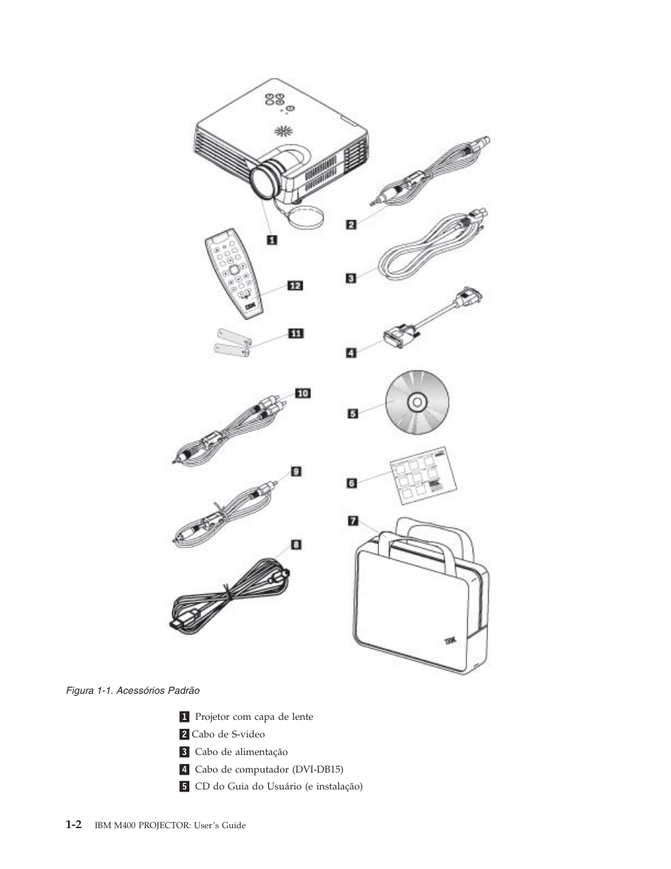 IBM M400 User Manual | Page 16 / 84