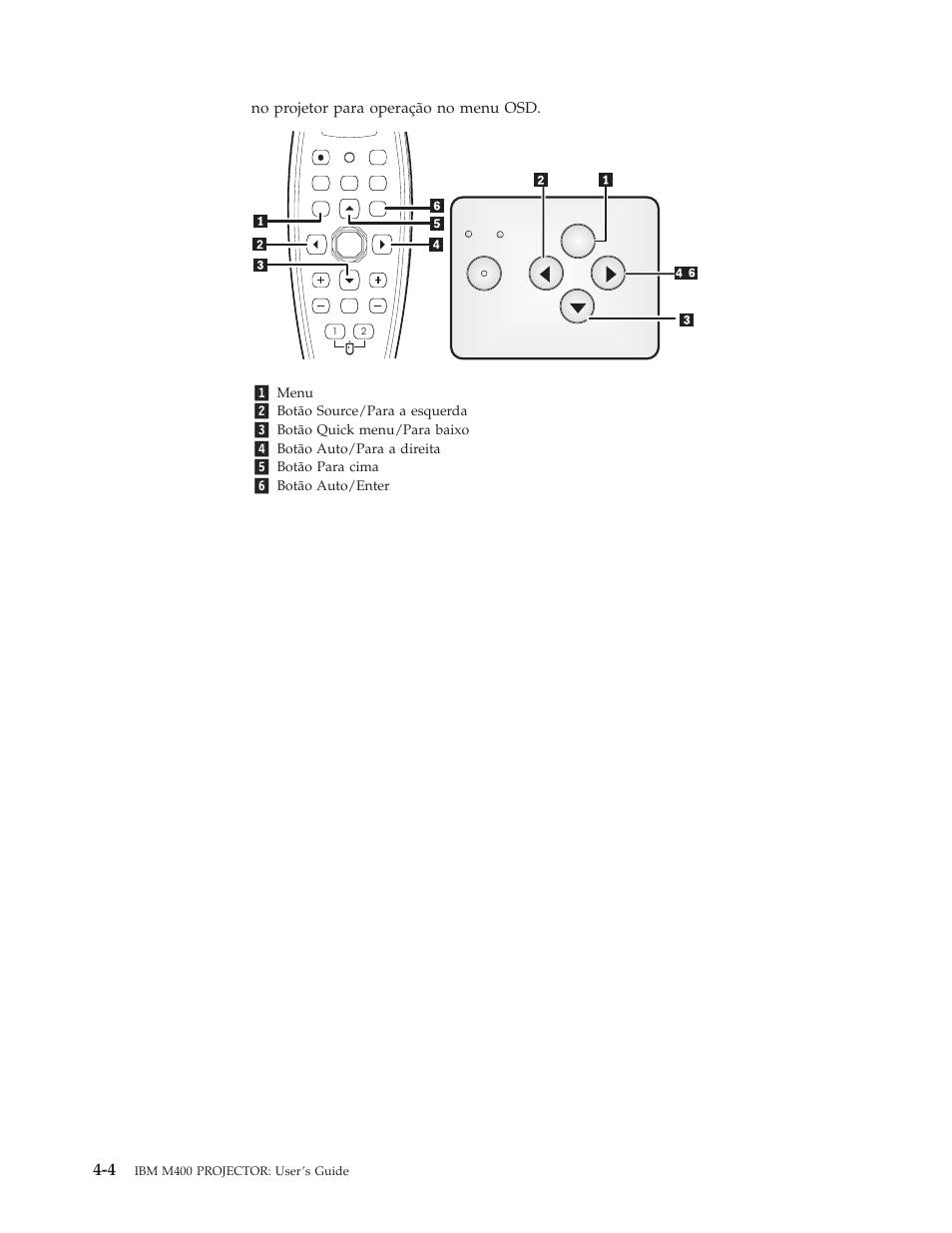 IBM M400 User Manual | Page 32 / 84