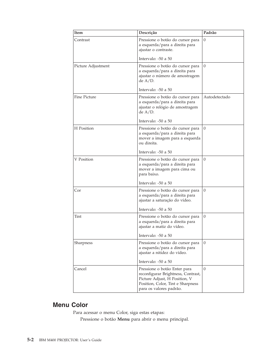 Menu color, Menu, Color | IBM M400 User Manual | Page 34 / 84