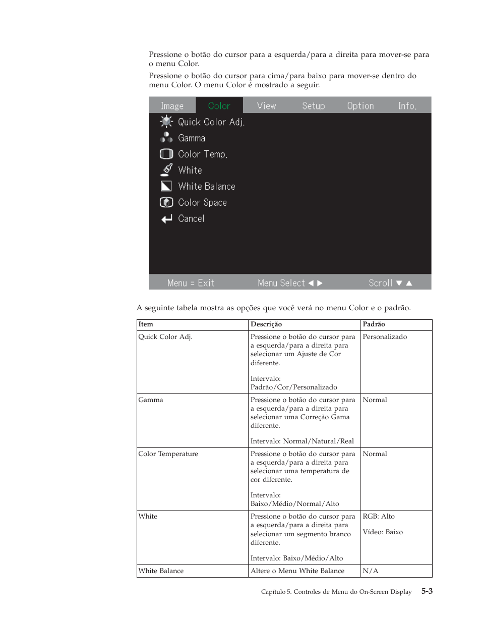 IBM M400 User Manual | Page 35 / 84