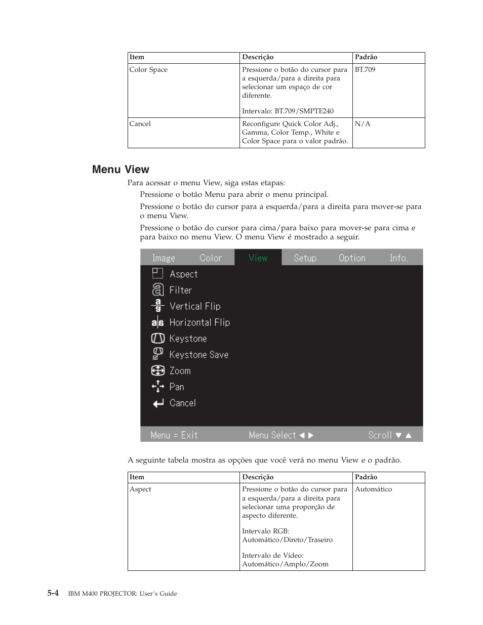Menu view, Menu, View | IBM M400 User Manual | Page 36 / 84