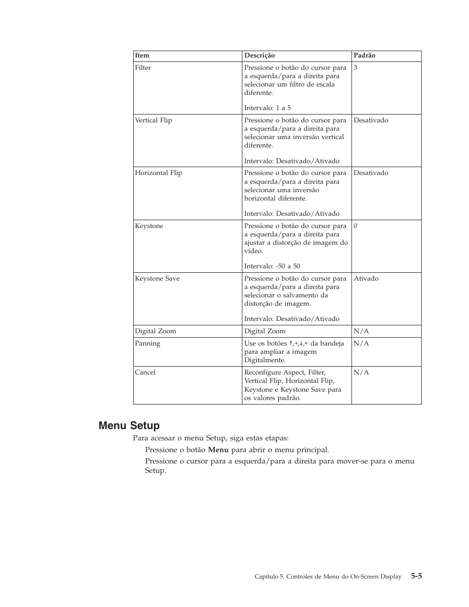 Menu setup, Menu, Setup | IBM M400 User Manual | Page 37 / 84