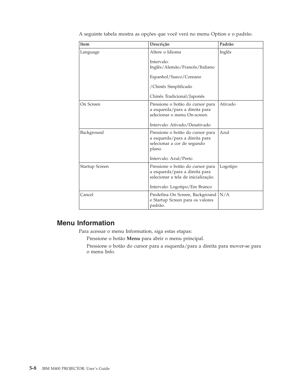 Menu information, Menu, Information | IBM M400 User Manual | Page 40 / 84