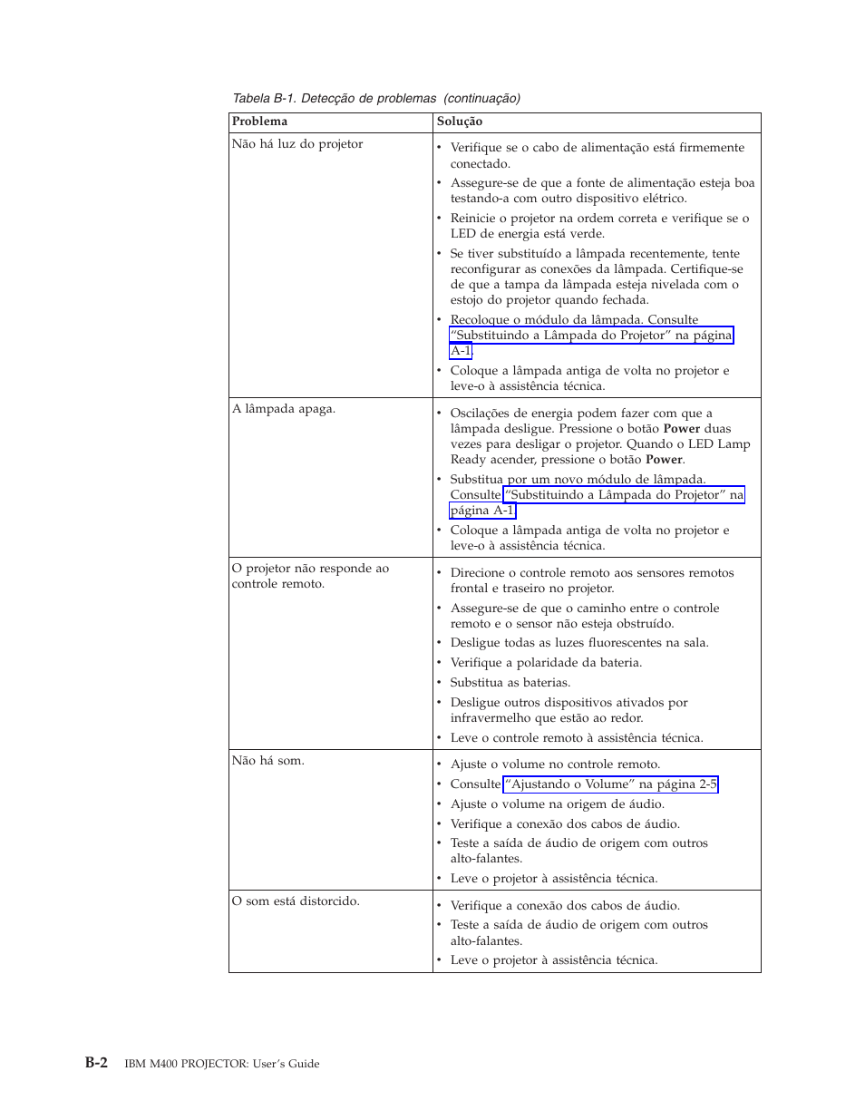 IBM M400 User Manual | Page 52 / 84