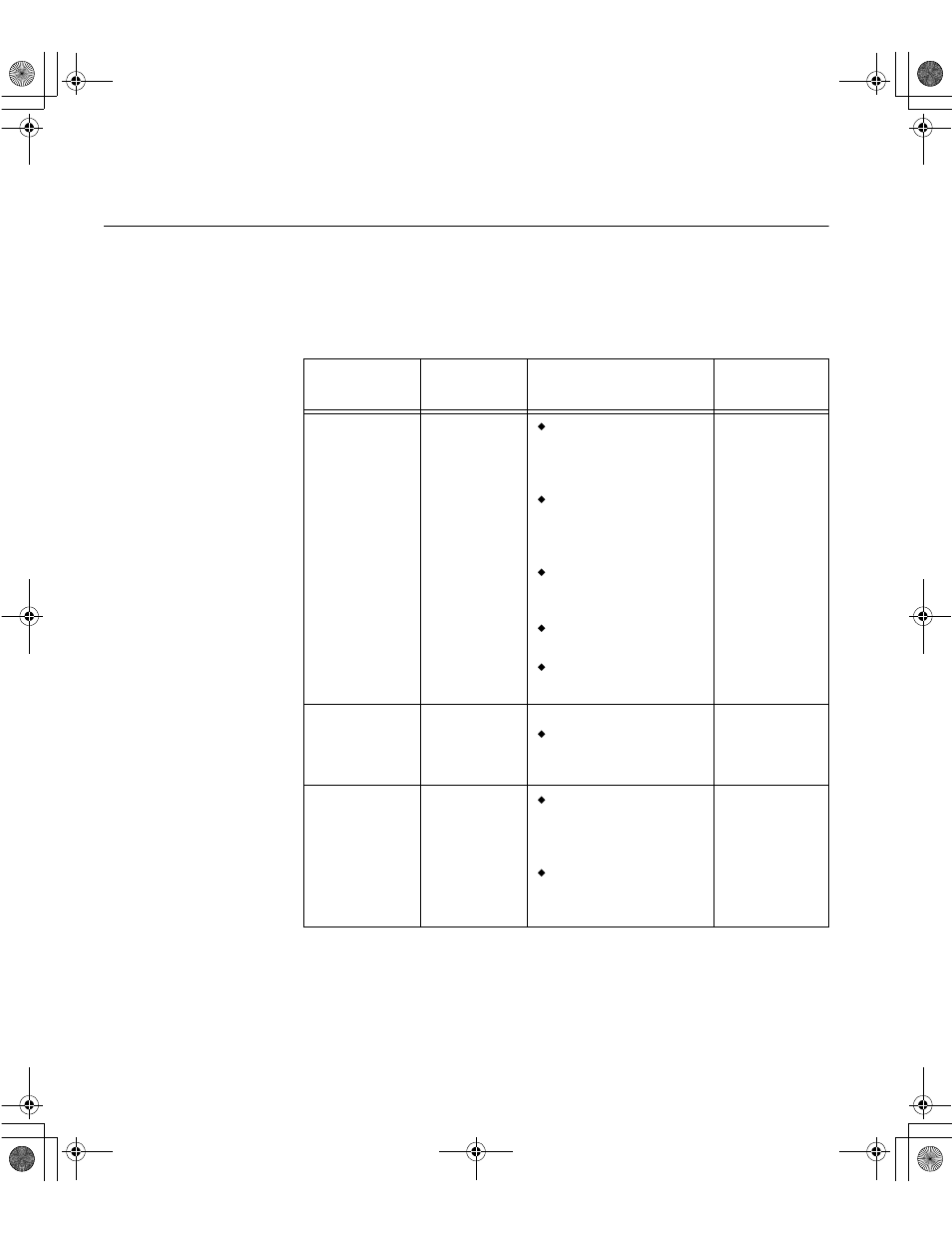 Troubleshooting | IBM 31P6260 User Manual | Page 22 / 29