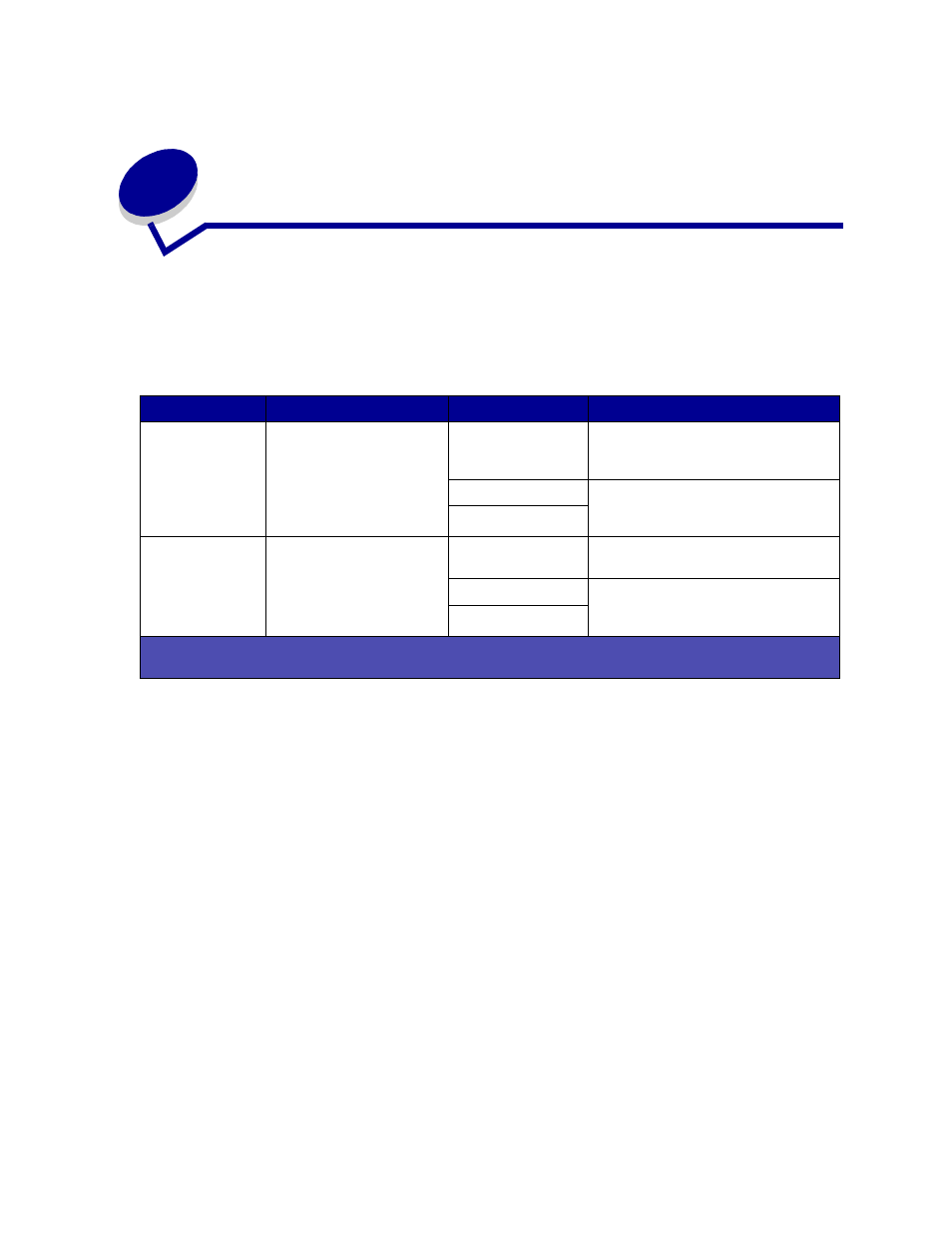 Configuring printer alerts, Using the setup menu, Using markvision professional | Using markvision messenger, Chapter 21: configuring printer alerts | IBM 1220 User Manual | Page 48 / 216