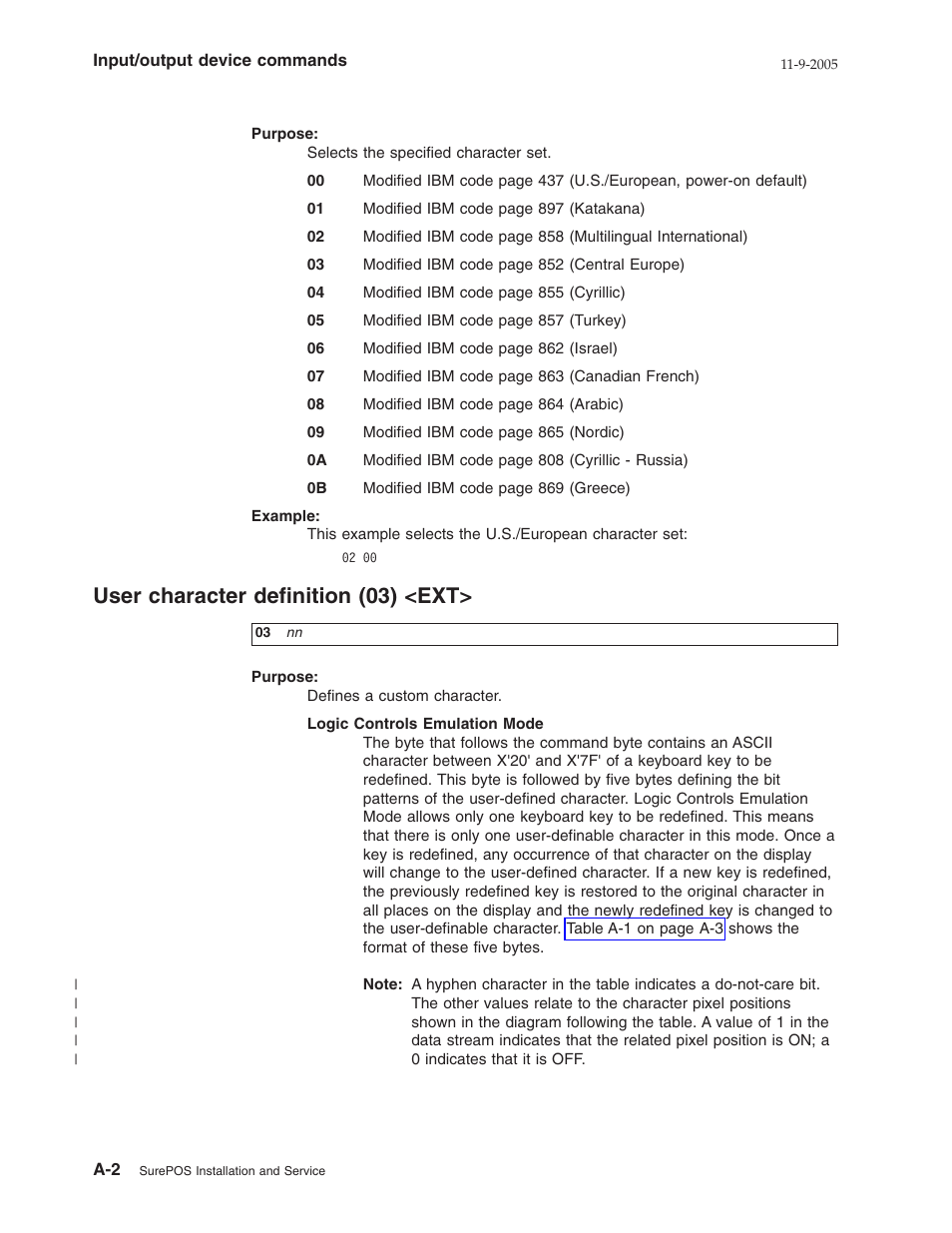 User character definition (03) <ext, User, Character | Definition | IBM 32x User Manual | Page 34 / 68