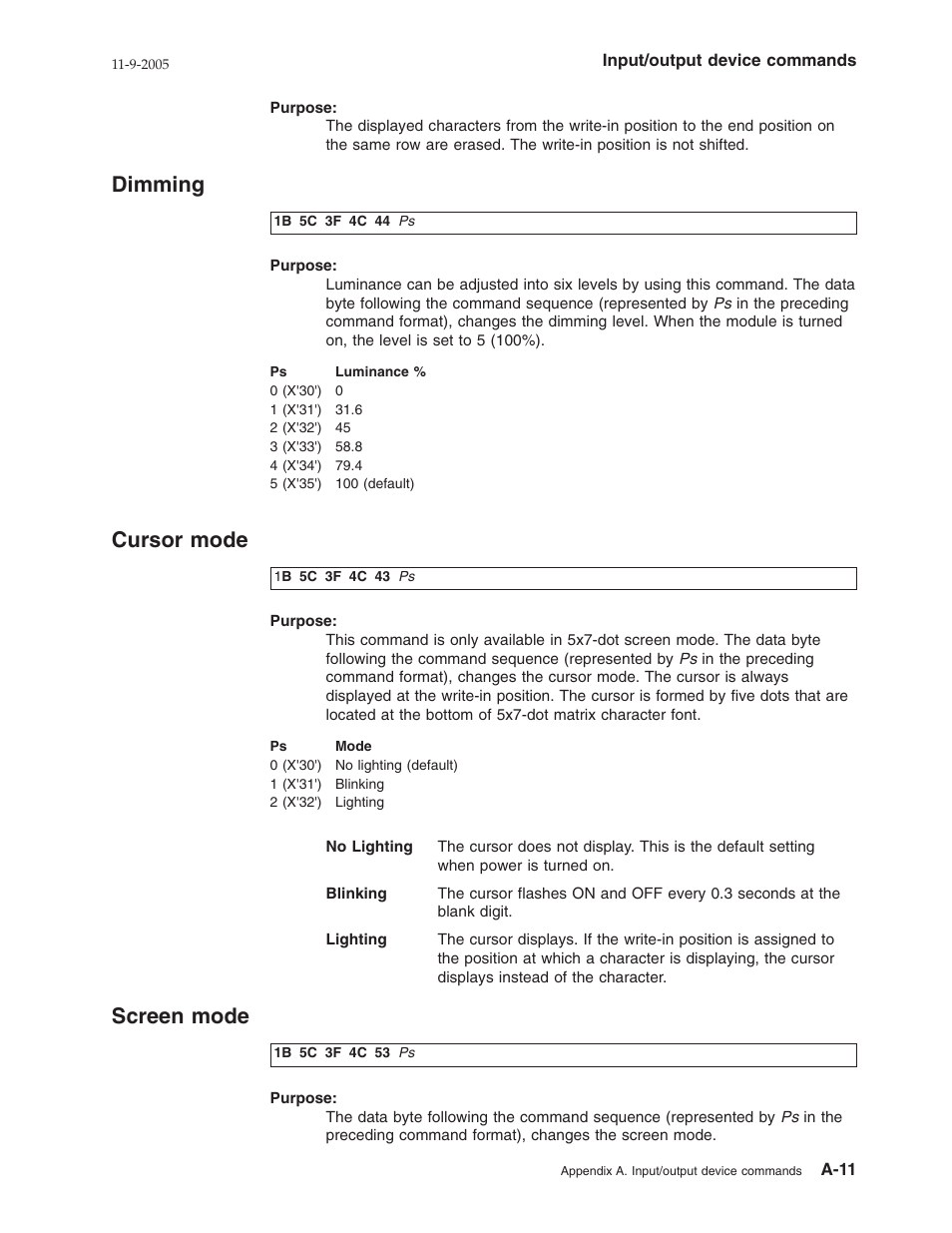 Dimming, Cursor mode, Screen mode | A-11, Cursor, Mode, Screen | IBM 32x User Manual | Page 43 / 68