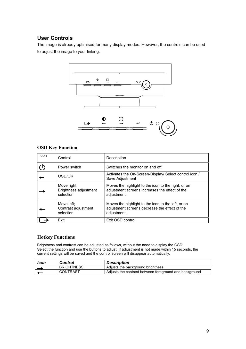 User controls | IBM C190 User Manual | Page 10 / 22