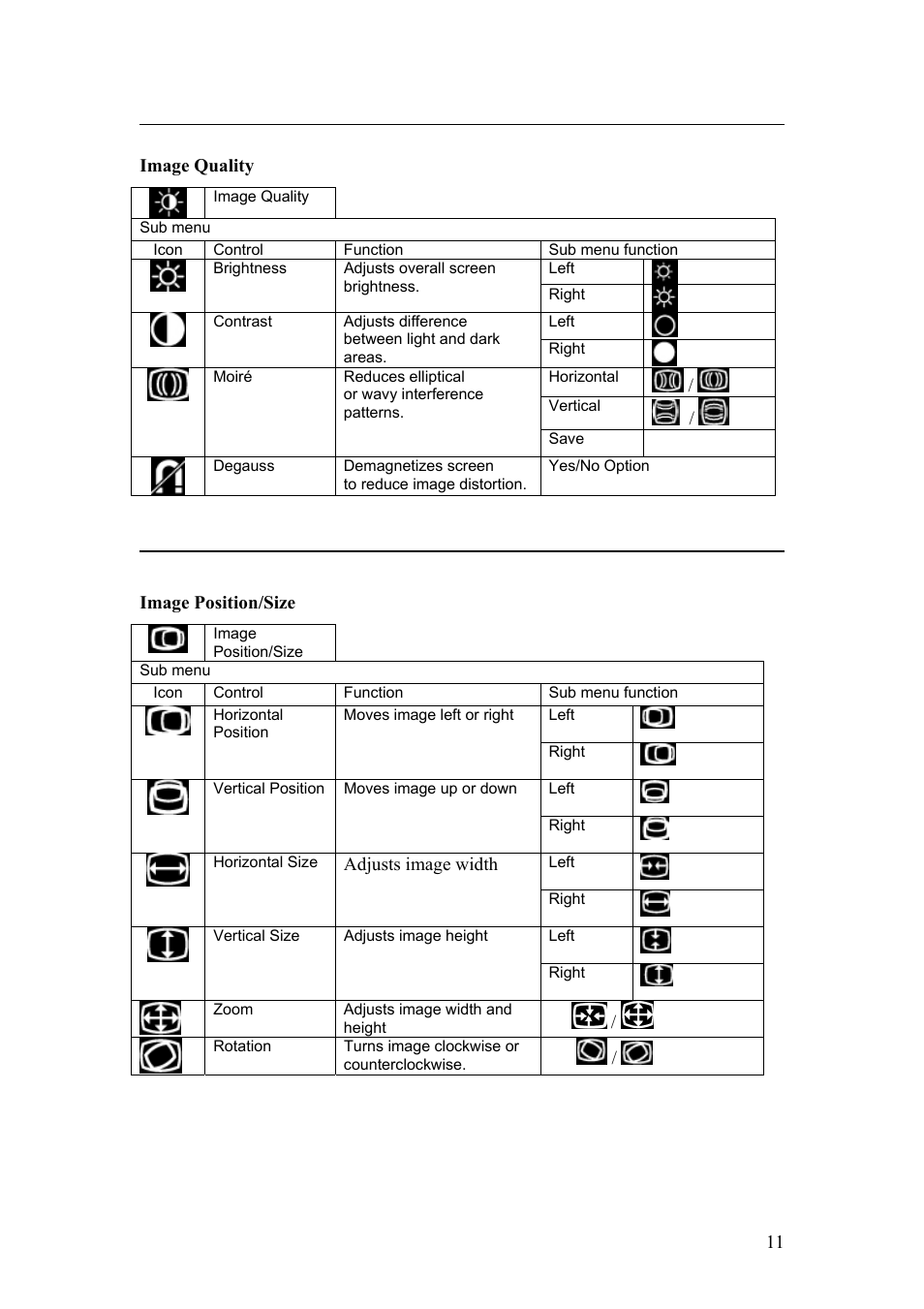 IBM C190 User Manual | Page 12 / 22