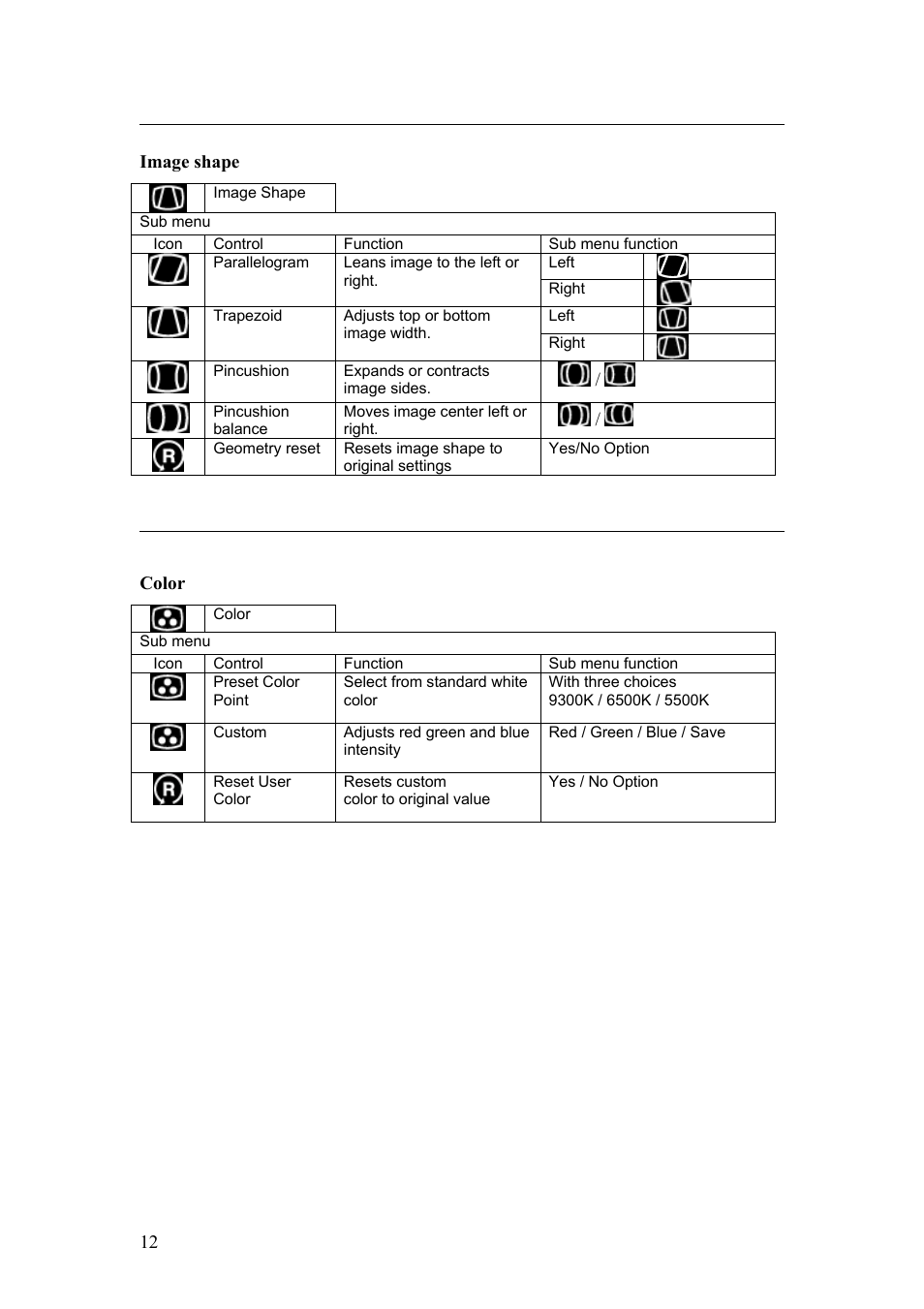 IBM C190 User Manual | Page 13 / 22