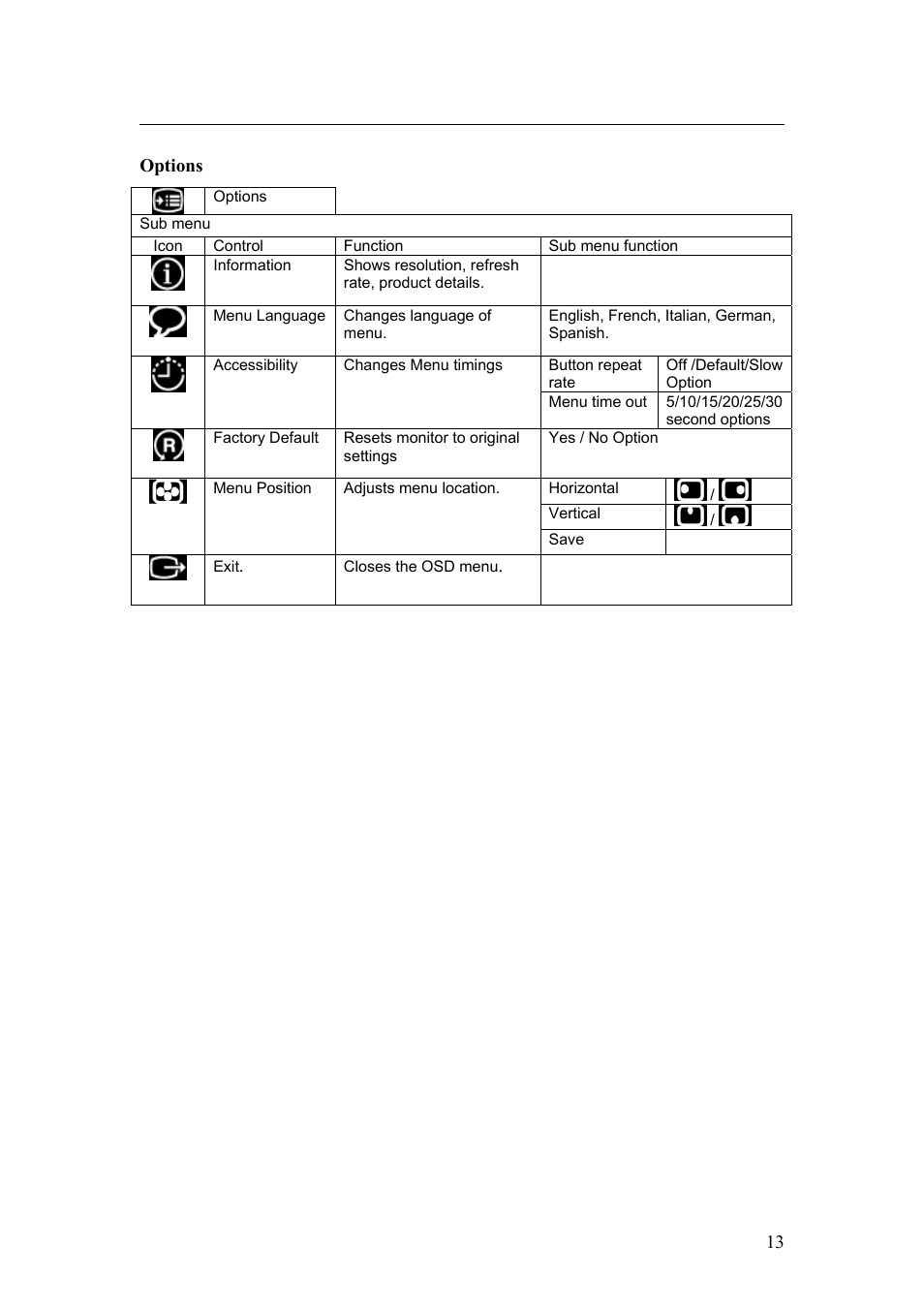 IBM C190 User Manual | Page 14 / 22