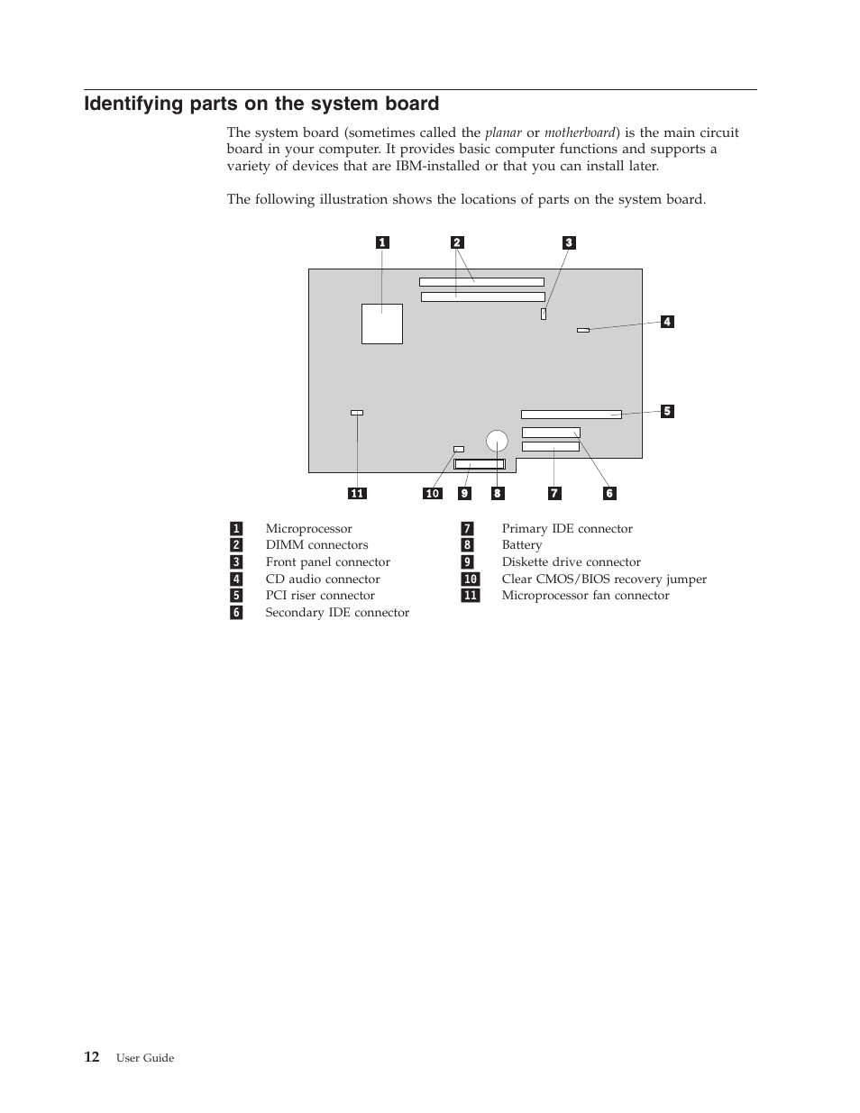 Identifying parts on the system board | IBM NETVISTA 8318 User Manual | Page 24 / 52