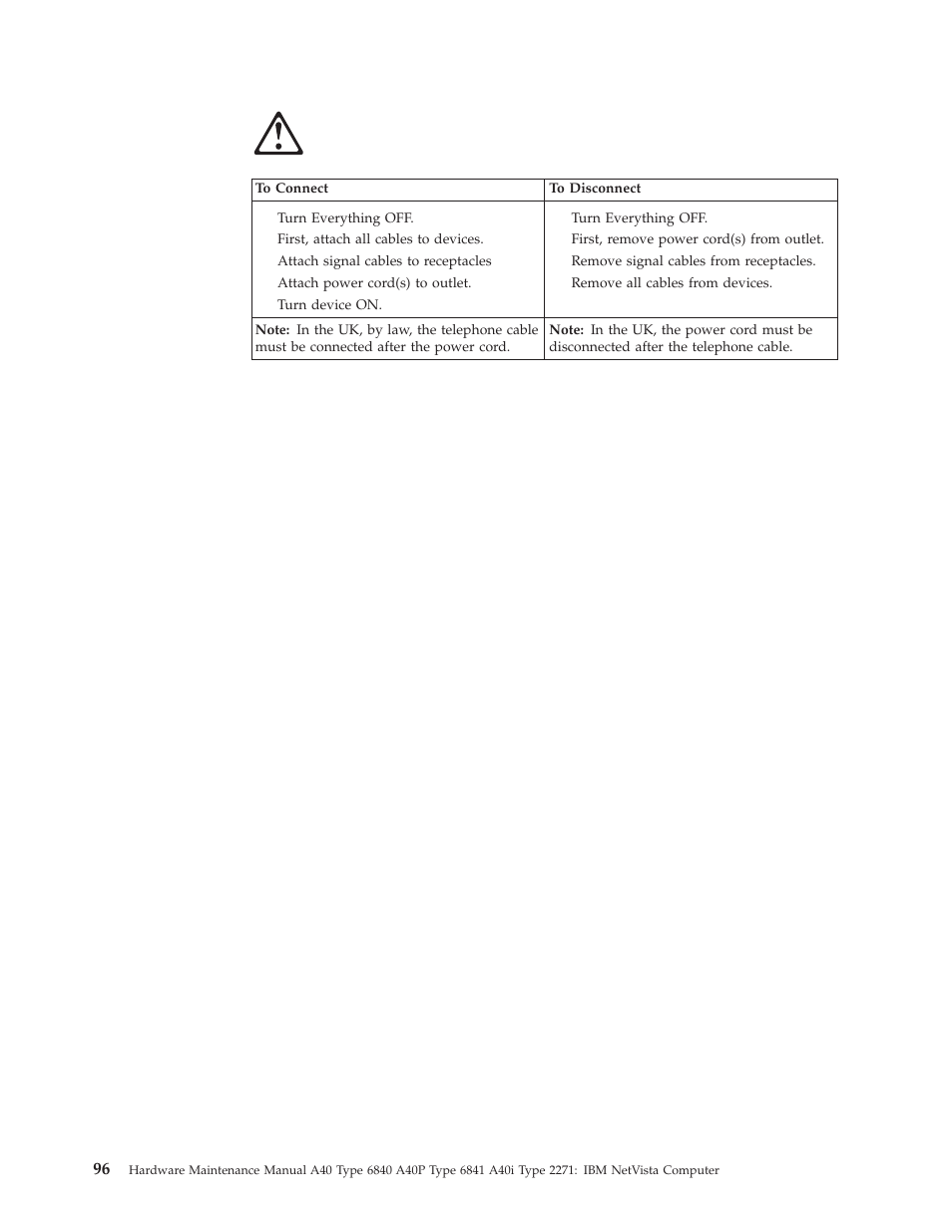 IBM A40 TYPE 6840 User Manual | Page 102 / 148