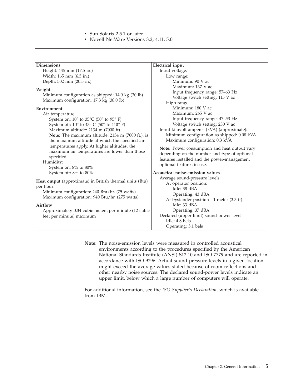 Specifications | IBM A40 TYPE 6840 User Manual | Page 11 / 148