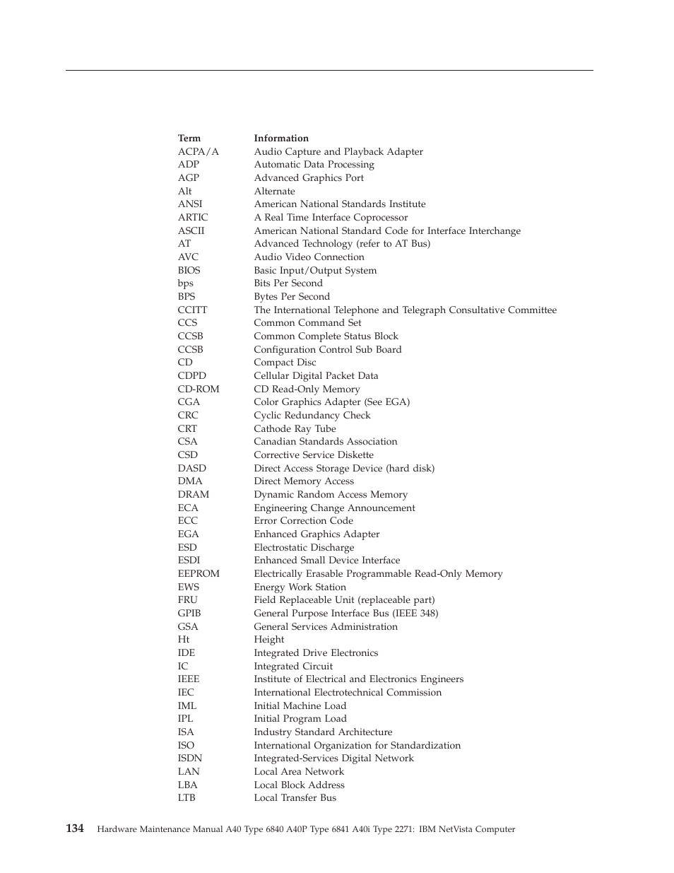 Miscellaneous information, Acronyms, abbreviations, and terms, Miscellaneous | Information, Acronyms, Abbreviations, Terms | IBM A40 TYPE 6840 User Manual | Page 140 / 148