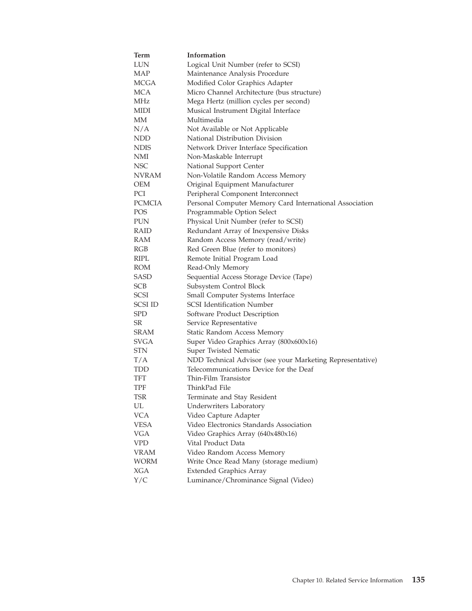 IBM A40 TYPE 6840 User Manual | Page 141 / 148