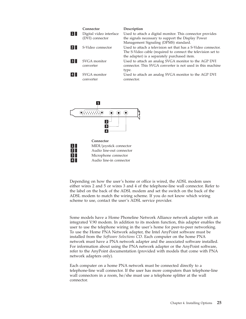 Audio adapter, Adsl modem, Home pna network adapter | Audio, Adapter, Adsl, Modem, Home, Network | IBM A40 TYPE 6840 User Manual | Page 31 / 148
