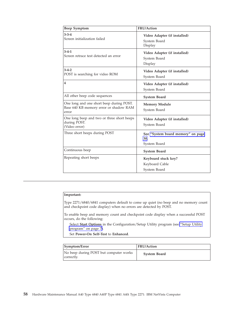 No-beep symptoms, No-beep, Symptoms | IBM A40 TYPE 6840 User Manual | Page 64 / 148