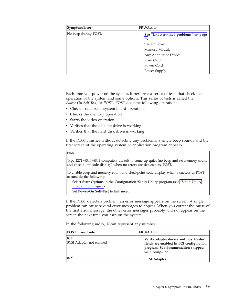 Post error codes, Post, Error | Codes | IBM A40 TYPE 6840 User Manual | Page 65 / 148