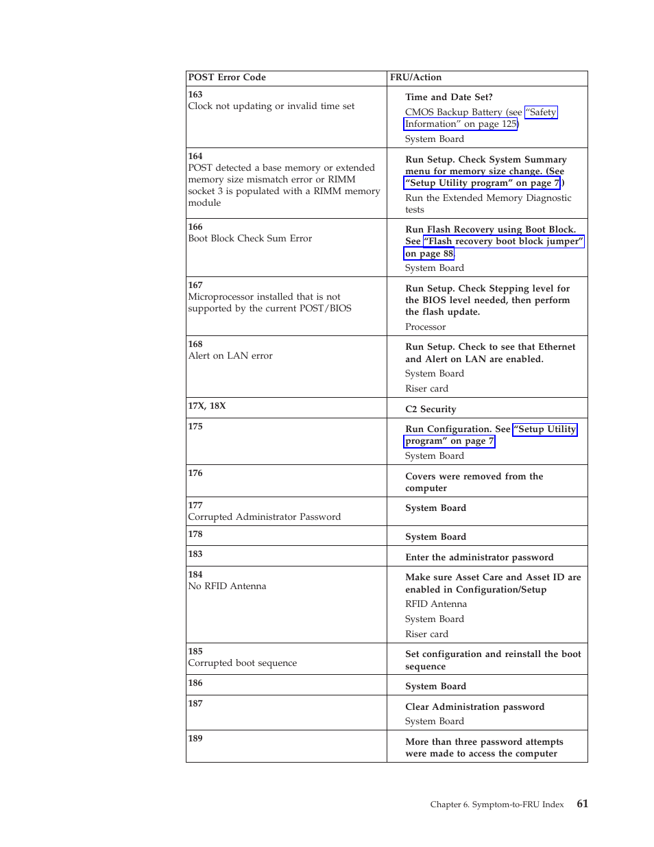 IBM A40 TYPE 6840 User Manual | Page 67 / 148