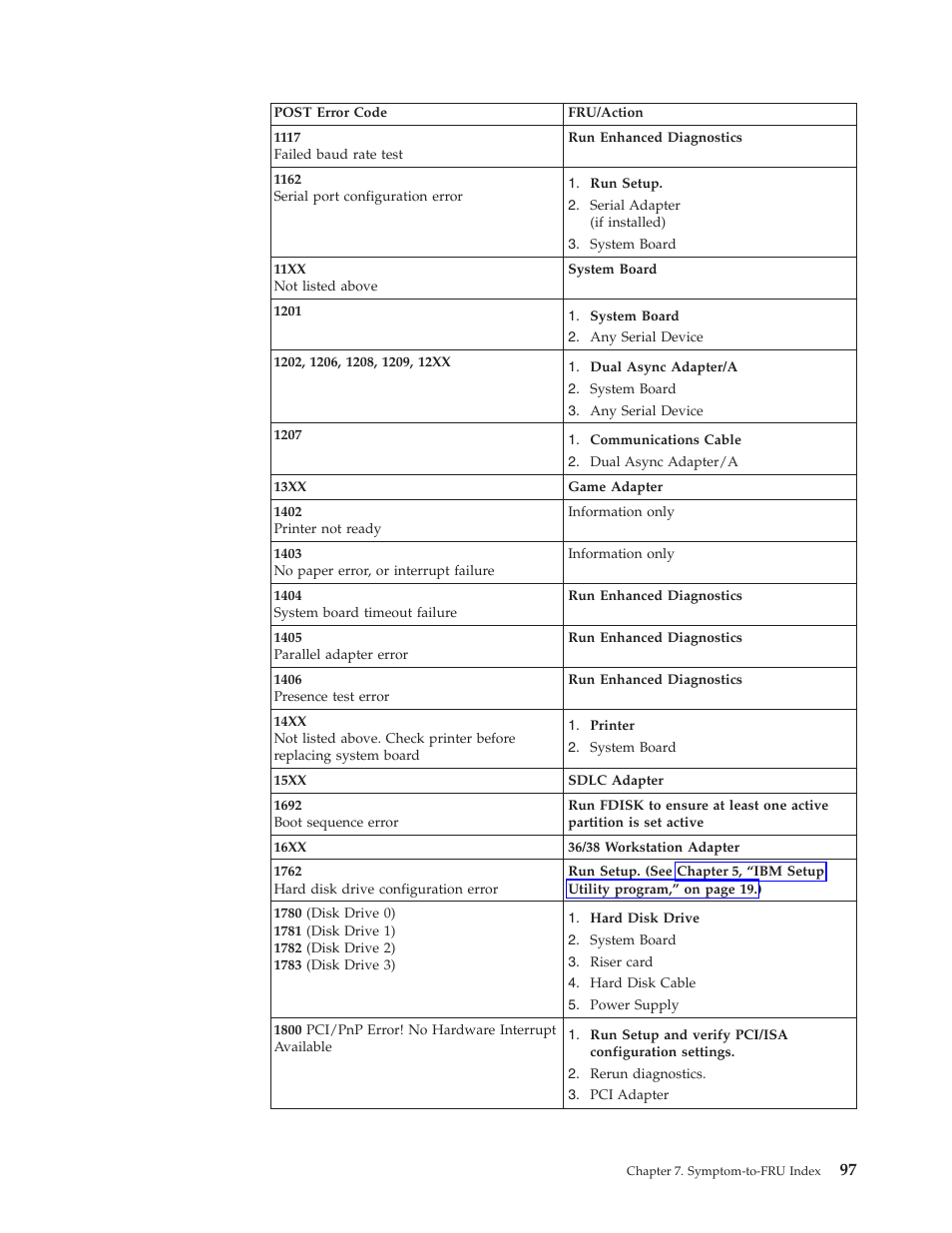 IBM THINKCENTER 8189 User Manual | Page 103 / 290