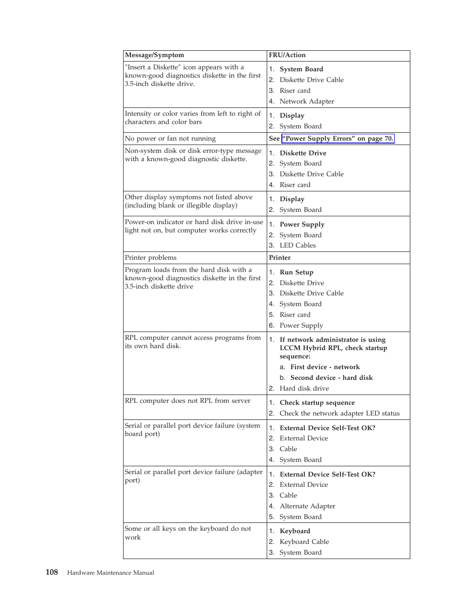 IBM THINKCENTER 8189 User Manual | Page 114 / 290