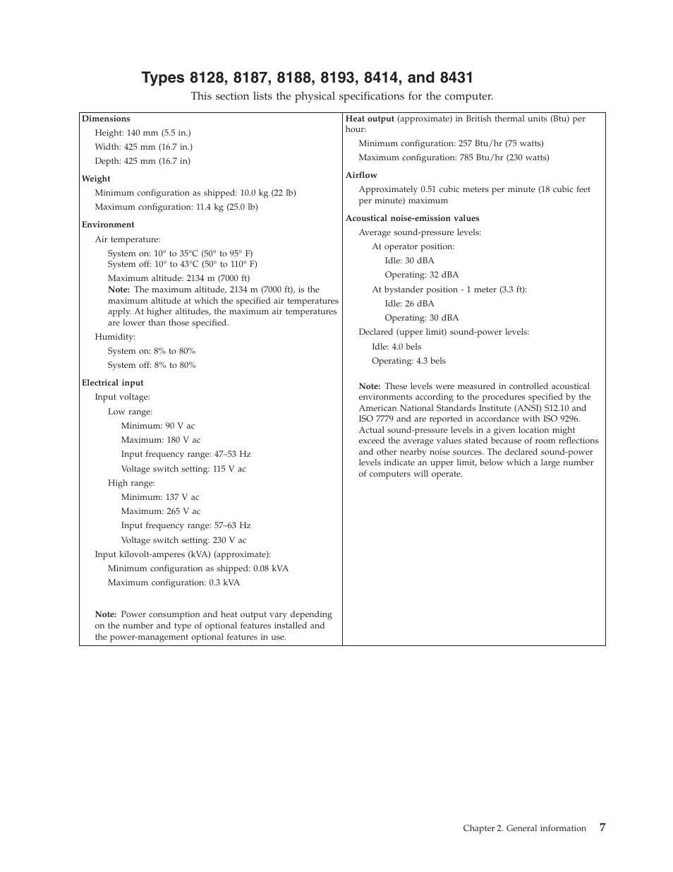 Types 8128, 8187, 8188, 8193, 8414, and 8431, Types | IBM THINKCENTER 8189 User Manual | Page 13 / 290