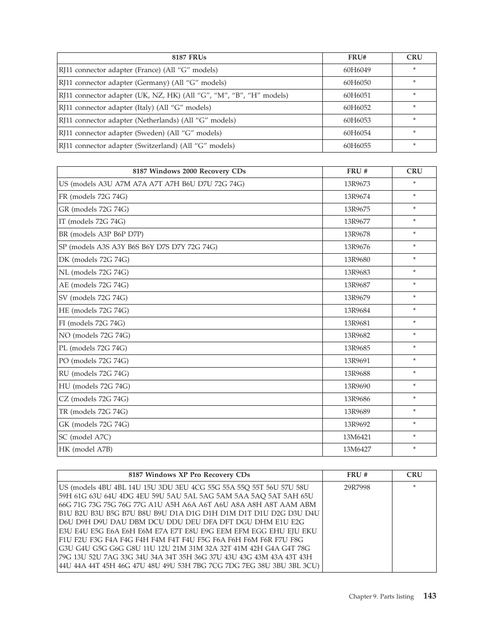 IBM THINKCENTER 8189 User Manual | Page 149 / 290